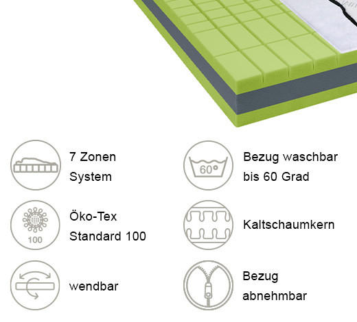 KALTSCHAUMMATRATZE 100/200 cm Höhe ca. 24 cm 7 -Zonen - Weiß, Textil (100/200cm) - Boxxx