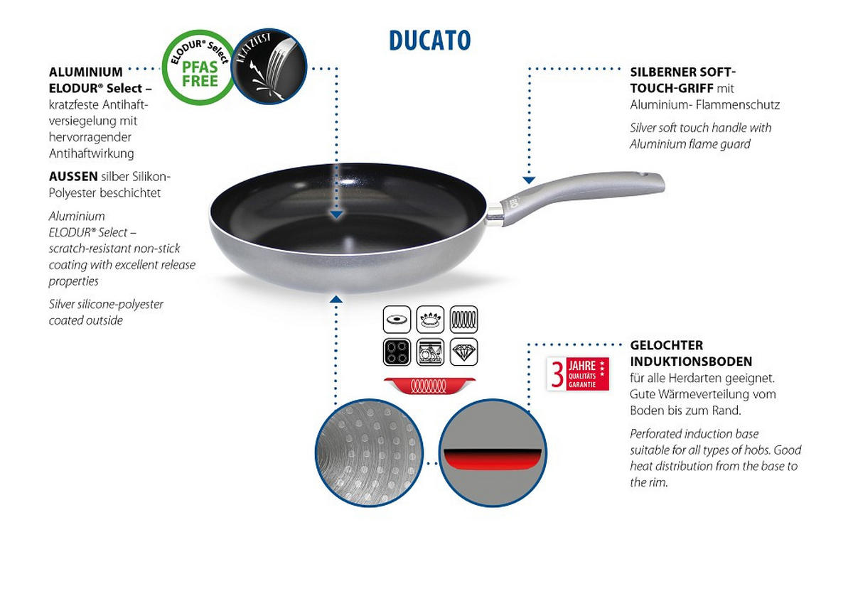 BRATPFANNE Ducato 32 cm  - Basics, Metall (32cm) - ELO