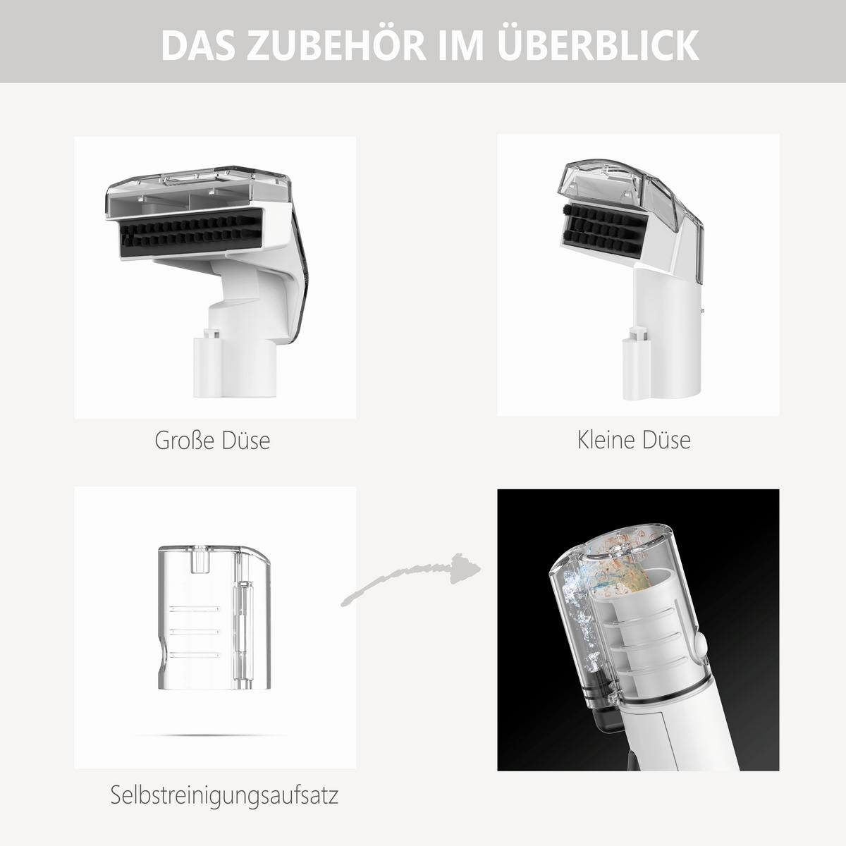 NASS-TROCKENSAUGER SC 7500  - Schwarz/Weiß, Trend, Kunststoff (31/35/25cm)