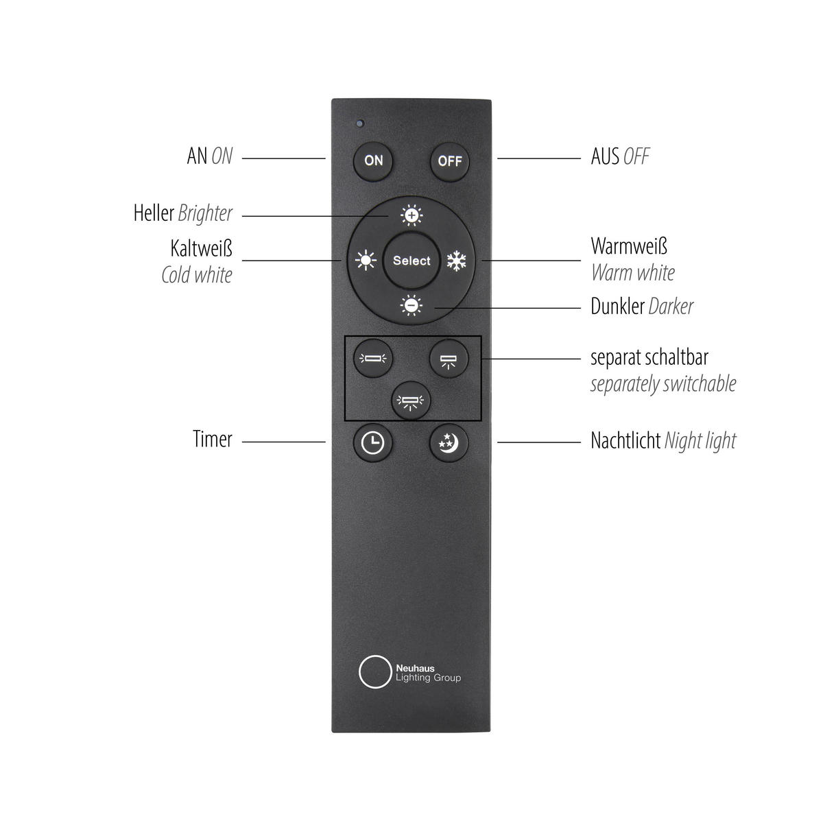 LED-HÄNGELEUCHTE 20/20/180 cm   - Grau, Design, Kunststoff/Metall (20/20/180cm) - Neuhaus PURE