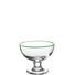 DESSERTSCHALE - Transparent/Grün, Basics, Glas (12,00/10,00/12,00cm) - Leonardo DESSERTSCHALE - Transparent/Grün, Basics, Glas (12,00/10,00/12,00cm) - Leonardo