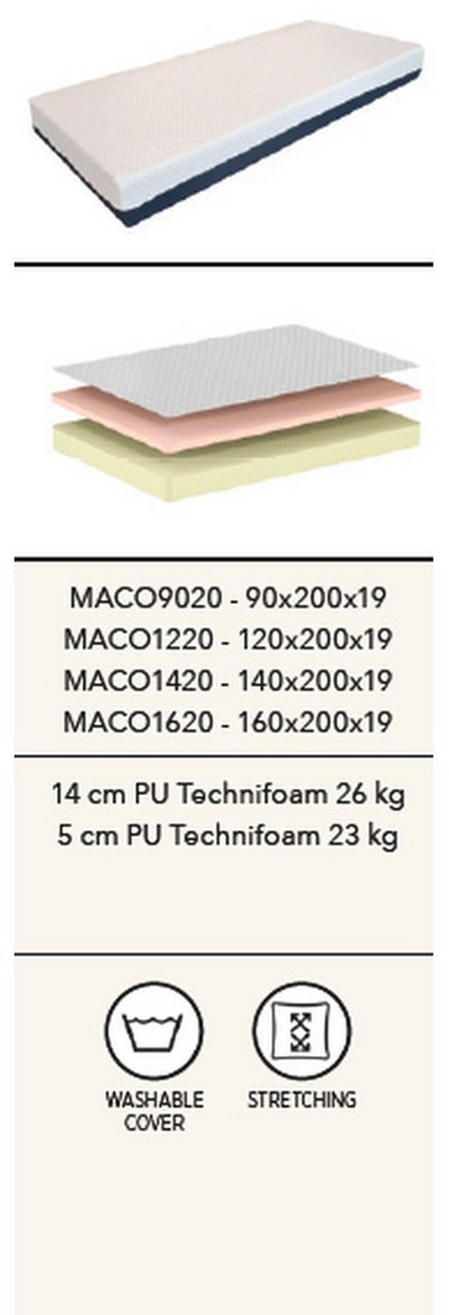 KALTSCHAUMMATRATZE COMFORT 120/200 cm Höhe ca. 19 cm  - Beige, Basics, Textil (120/200cm) - Vipack