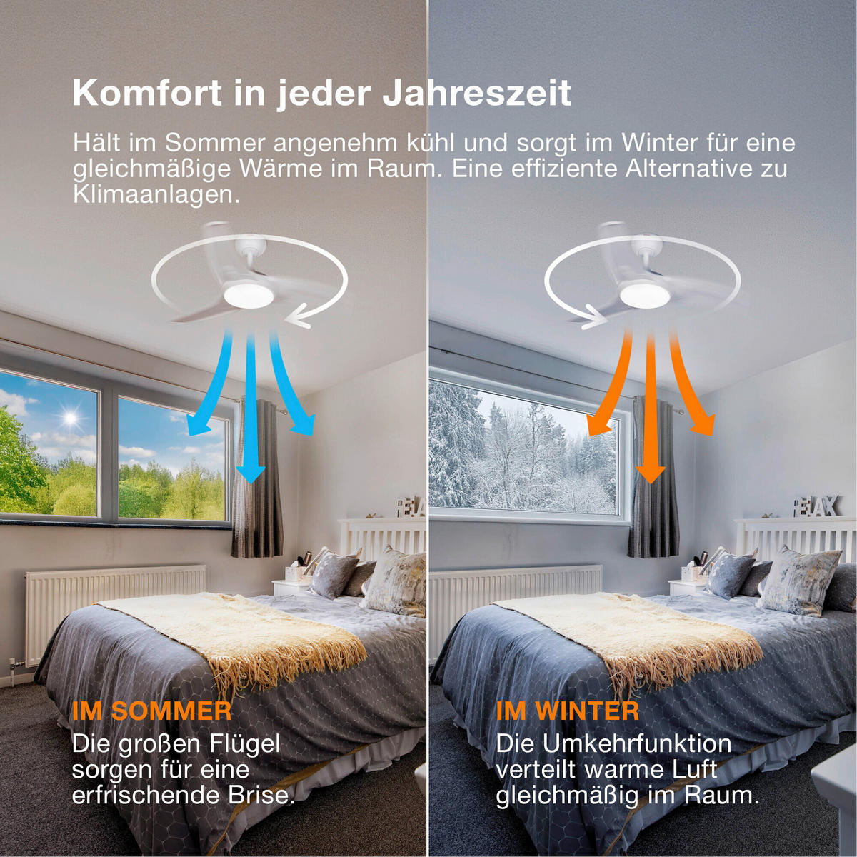 DECKENVENTILATOR - Design (116,8/23,4cm) - Osram