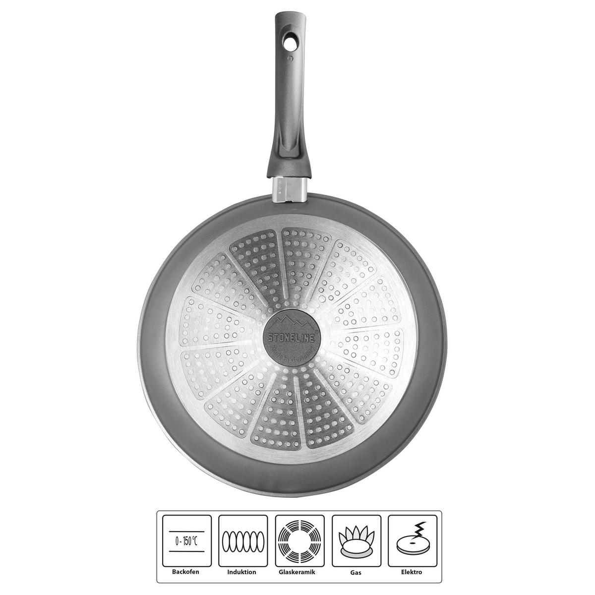 SCHMORPFANNE  - Anthrazit, Basics, Metall (24/5,9cm) - Stoneline