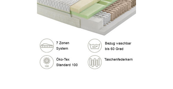 GEL-TASCHENFEDERKERNMATRATZE 90/200 cm  - Weiß, Basics, Textil (90/200cm) - Dieter Knoll