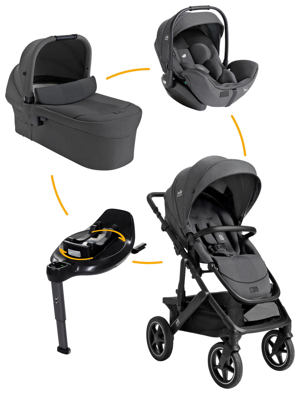 KINDERWAGENSET Vinca 4in1  - Graublau/Schwarz, Basics, Textil/Metall (65/109/97cm) - JOIE SIGNATURE