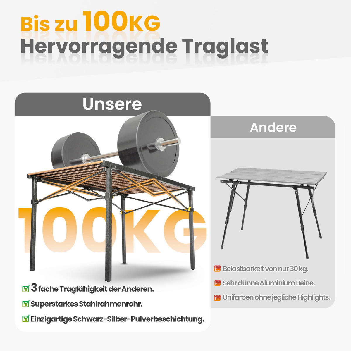 CAMPINGTISCH - Anthrazit/Birnbaumfarben, Basics, Metall (118/70/70cm) - Modante
