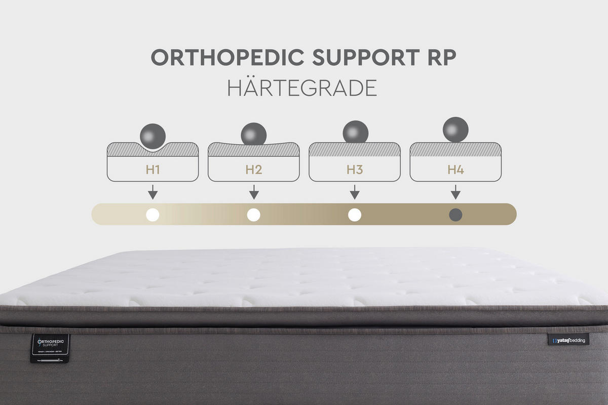 TASCHENFEDERKERNMATRATZE Orthopedic Support 180/200 cm Höhe ca. 30 cm  - Grau, Basics, Textil (180/200cm) - Yatas