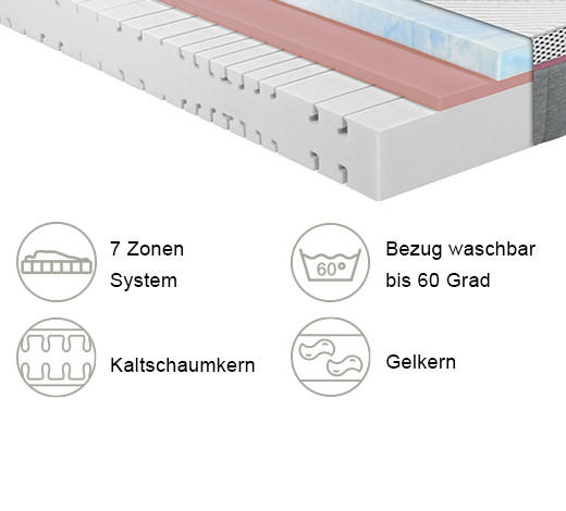KALTSCHAUMMATRATZE 90/200 cm - Weiß, Basics, Textil (90/200cm)