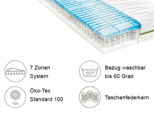 GEL-TASCHENFEDERKERNMATRATZE 80/200 cm Höhe ca. 22 cm 7 -Zonen - Weiß, Basics, Textil (80/200cm) - Valnatura