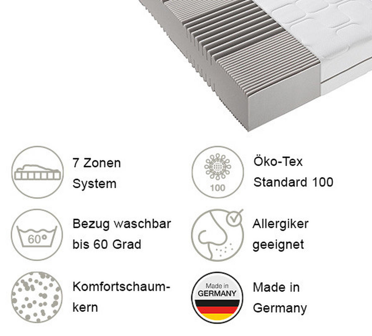 KOMFORTSCHAUMMATRATZE 80/200 cm Höhe ca. 26 cm 7 -Zonen - Weiß, Basics, Textil (80/200cm) - Xora