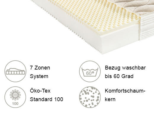 KOMFORTSCHAUMMATRATZE 200/200 cm Höhe ca. 24 cm  - Beige, Basics, Textil (200/200cm) - Valnatura