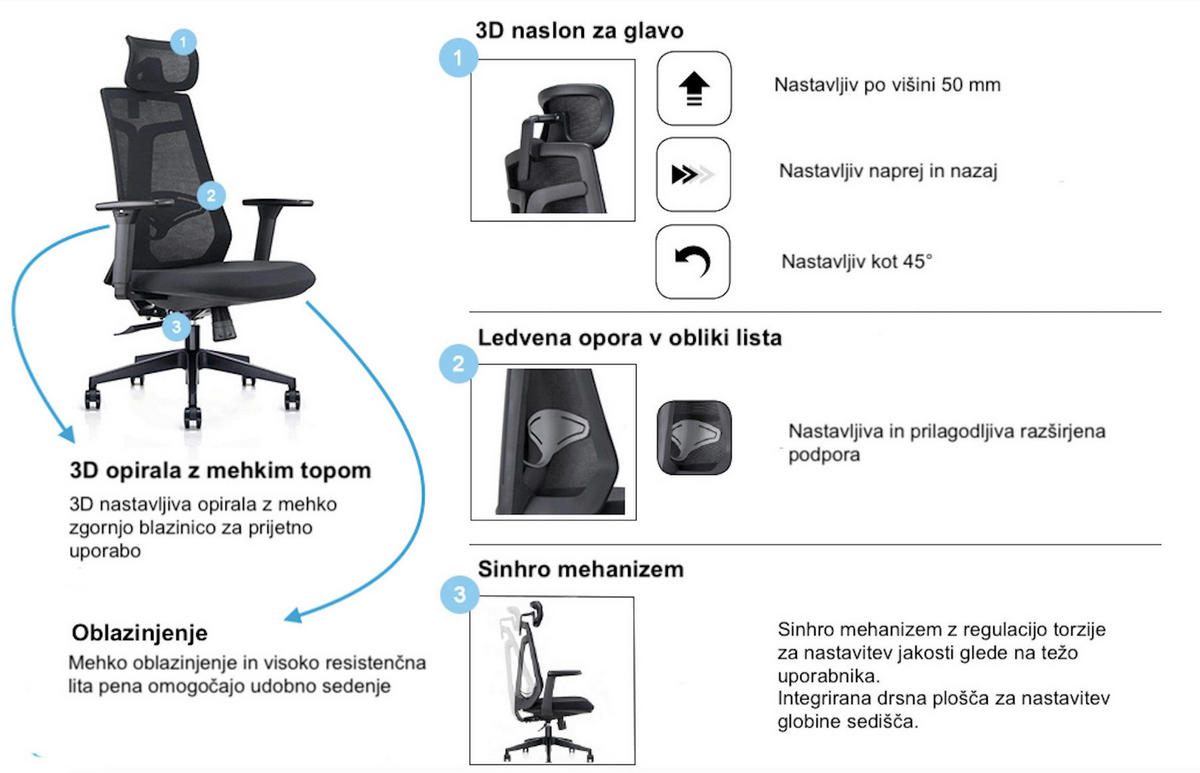 UREDSKI STOLAC    - crna, Moderno, metal/tekstil (70/128/68cm)