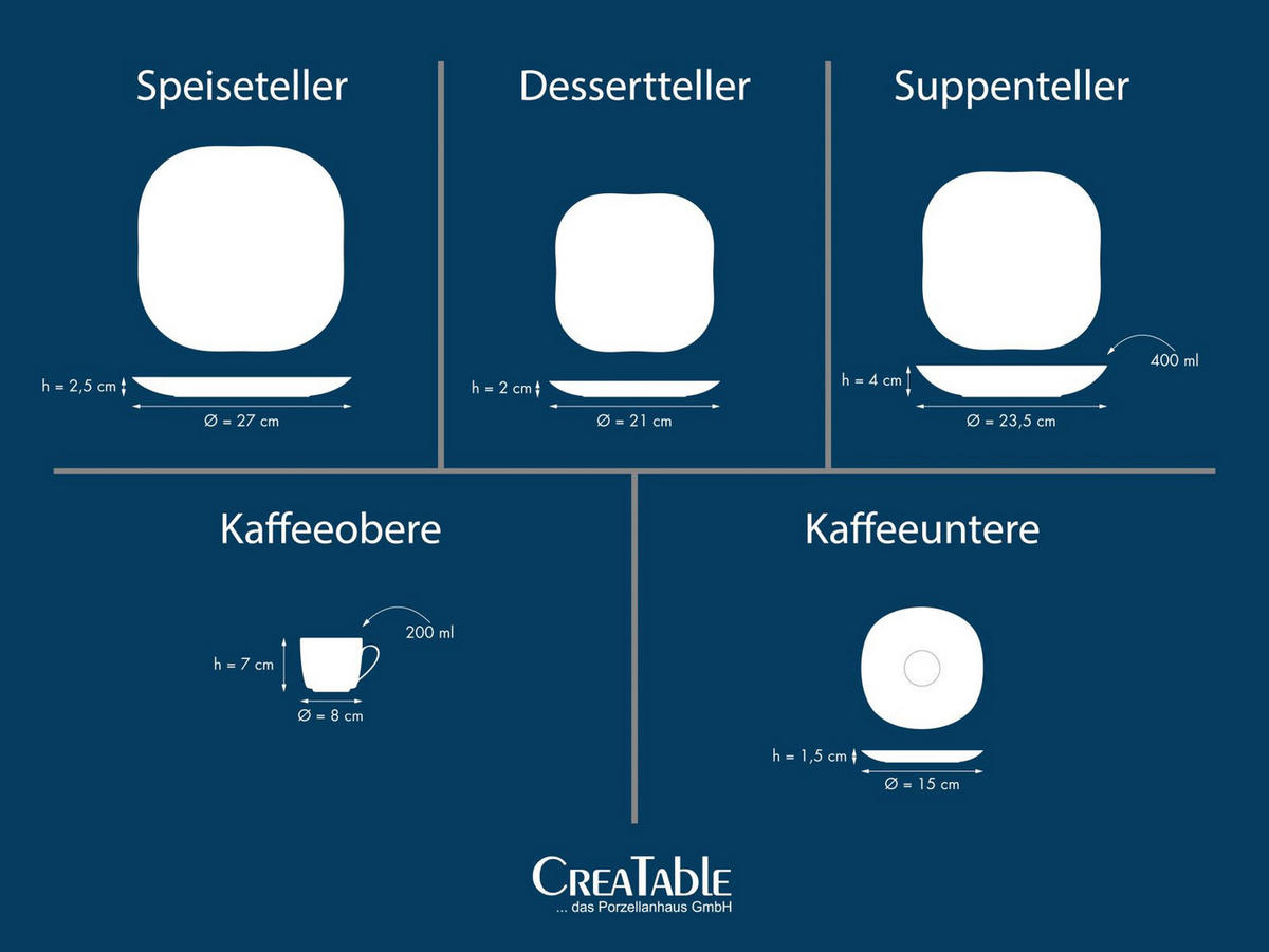 KOMPLETT SERVIS Square Orchidee 30 delar  - multicolor, Trend, keramik - Creatable