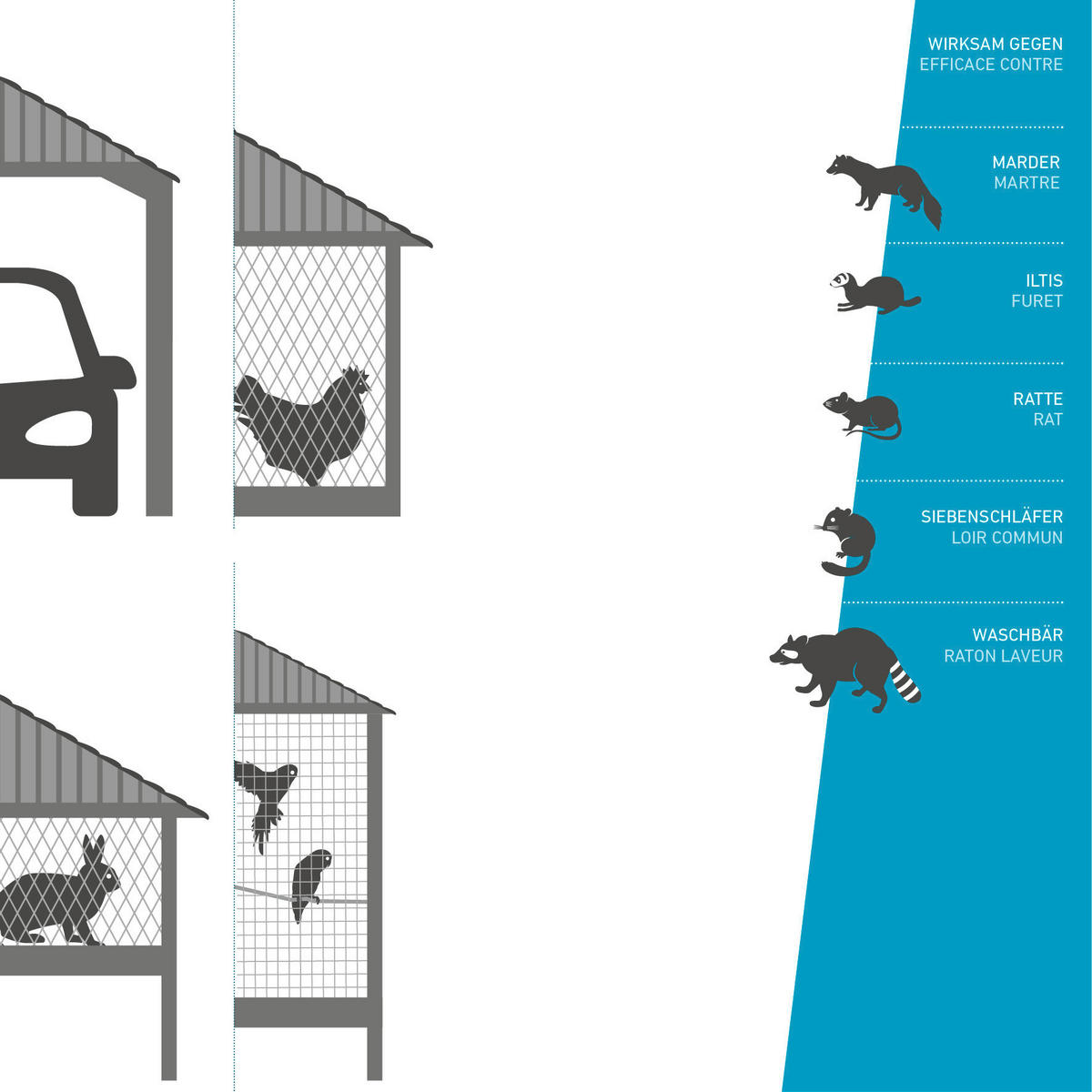 MARDERFALLE - Alufarben, Basics, Metall (60/18/20cm)