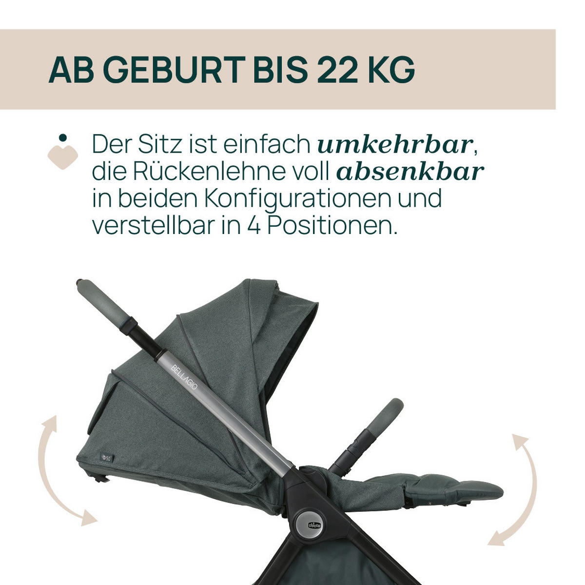 KINDERWAGEN Bellagio  - Grün, Basics, Textil/Metall (55/82/97-106cm) - Chicco
