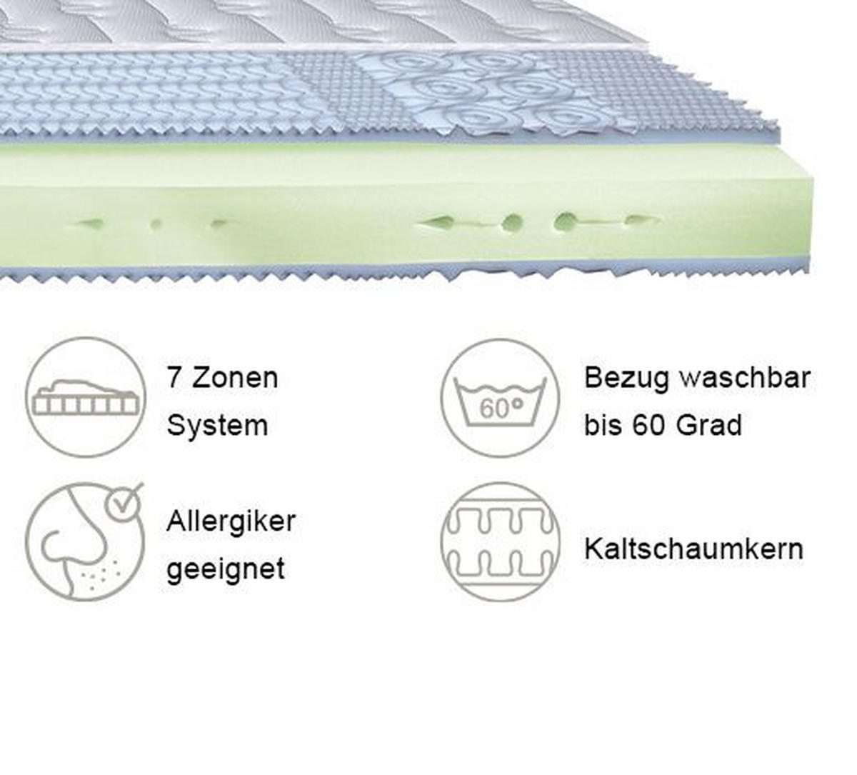 KALTSCHAUMMATRATZE 200/200 cm Höhe ca. 16 cm 7 -Zonen - Weiß, Design, Textil (200/200cm) - Hasena
