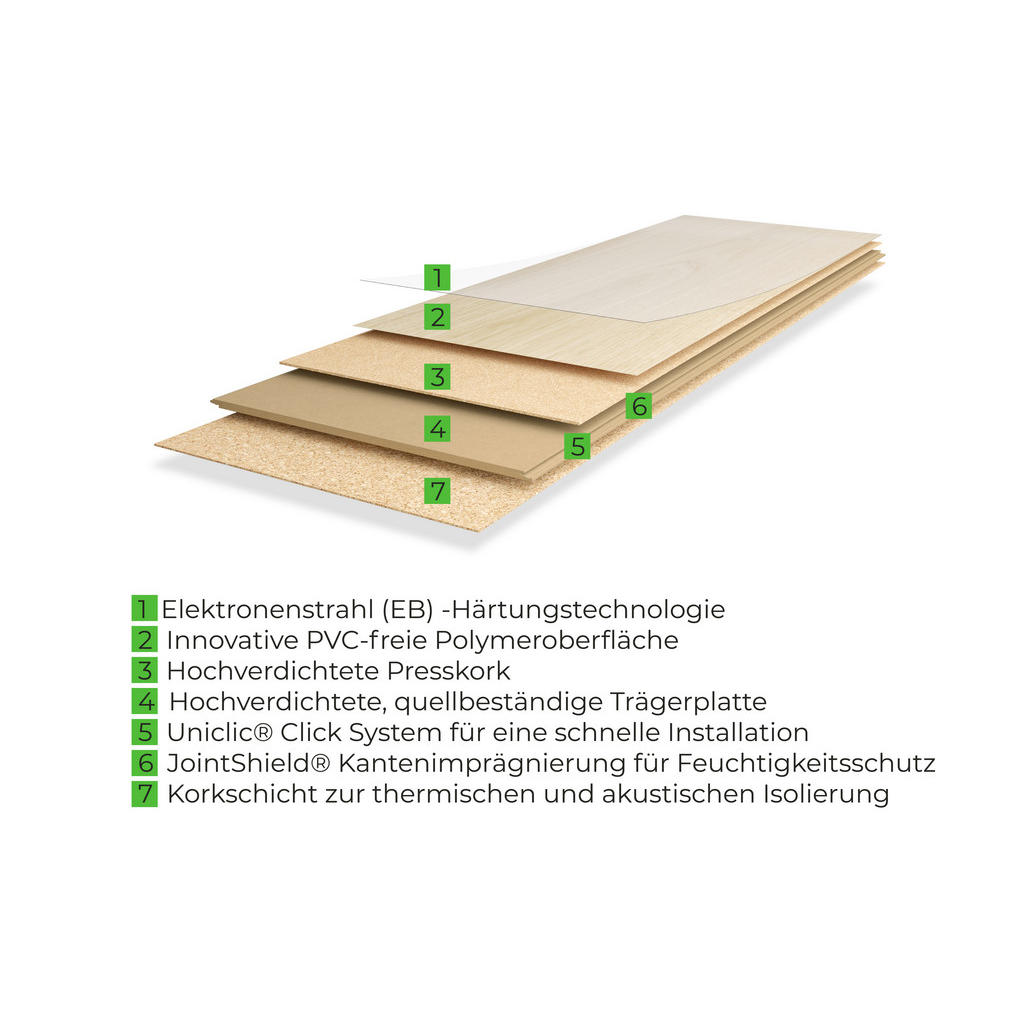 Thumbnail - Korkboden Kenko PVC-Frei Chestnut 1164X300X8.5mm, Cappuccino, Holz, Naturmaterialien, Kork, 30x0.85x116.4 cm, Teppiche &...