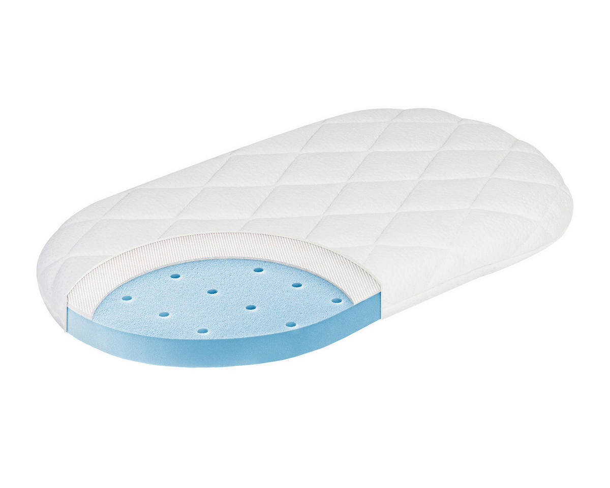 DĚTSKÁ MATRACE, 47/78 cm,  - bílá, Basics, textil (47/78cm) - Zöllner