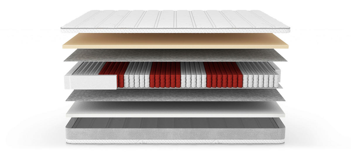 TASCHENFEDERKERNMATRATZE Only H3/H4 180/220 cm Höhe ca. 20 cm  H3 + H4 = fest + sehr fest  - Weiss, Basics, Textil (180/220cm) - Livetastic