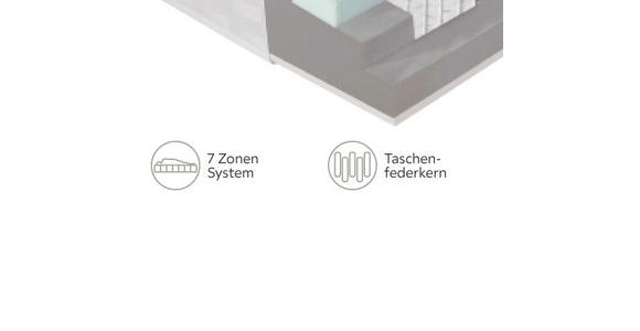 TASCHENFEDERKERNMATRATZE 80/200 cm - Basics, Textil (80/200cm) - Dieter Knoll