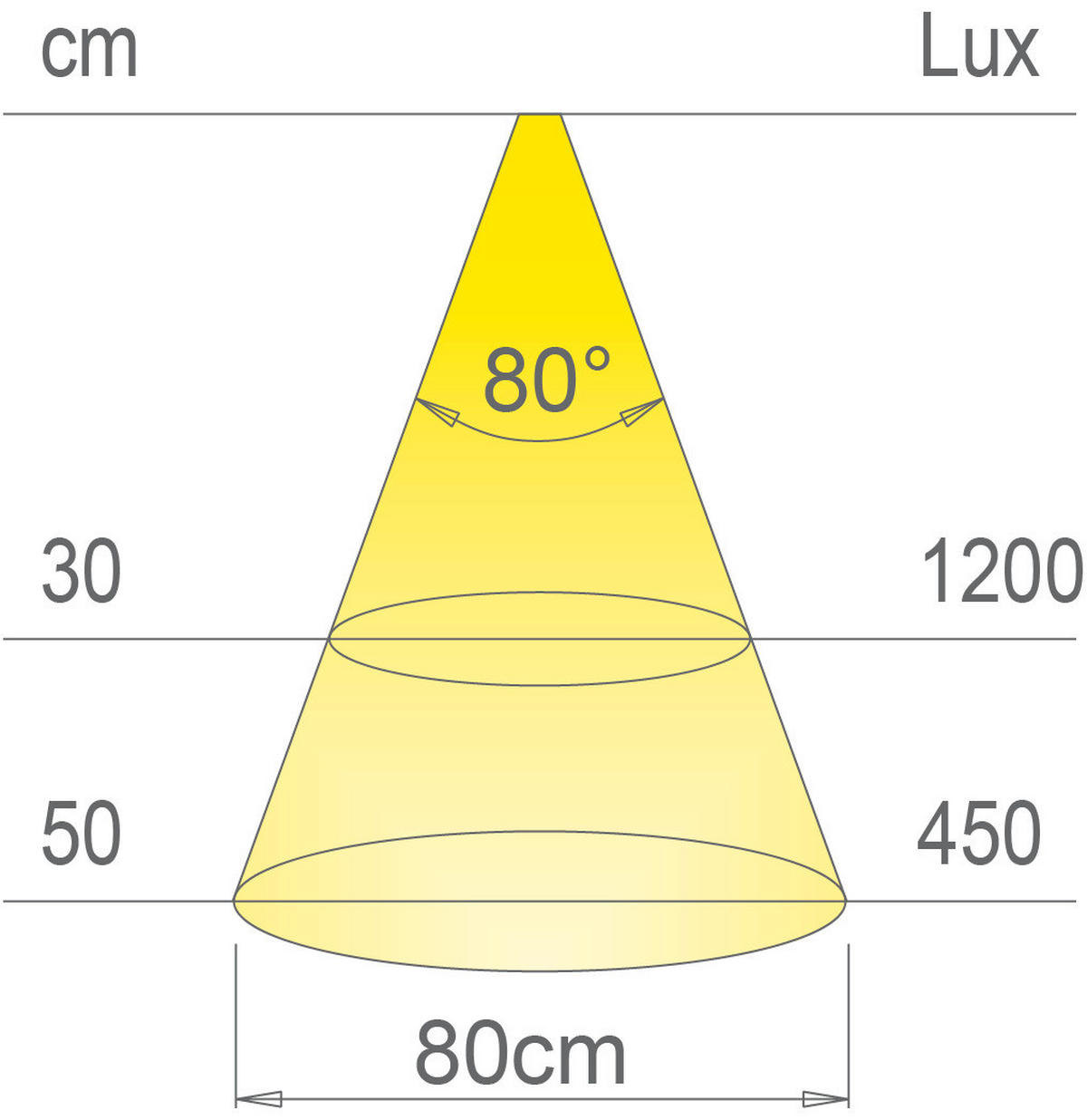 UNTERBAULEUCHTEN-SET - Alufarben, Basics, Metall (17/5/0,5cm) - HKT