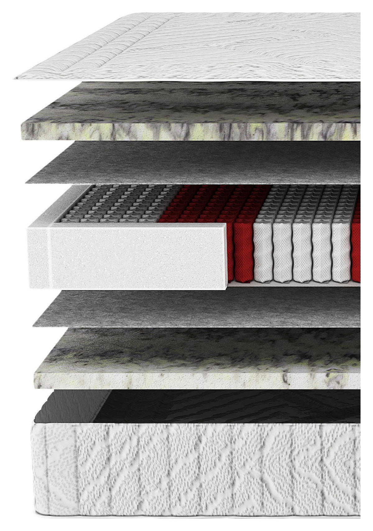 BOXSPRINGMATRATZE - Weiß, Basics, Textil (80/200cm) - Livetastic