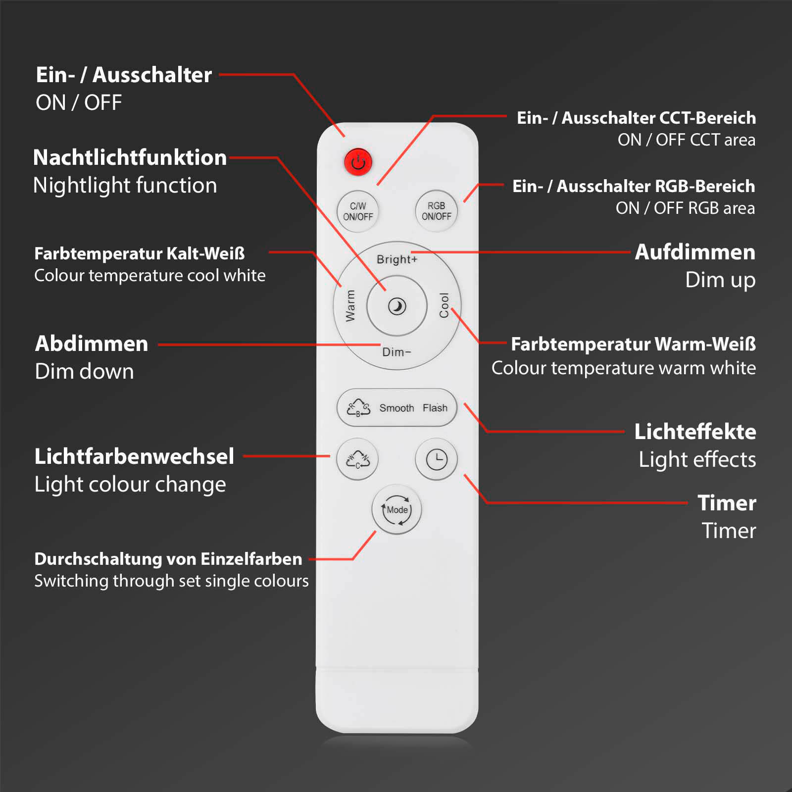 LED MENNYEZETI LÁMPA - alumínium színű, Basics, műanyag/fém (110/7,8/24,8cm)