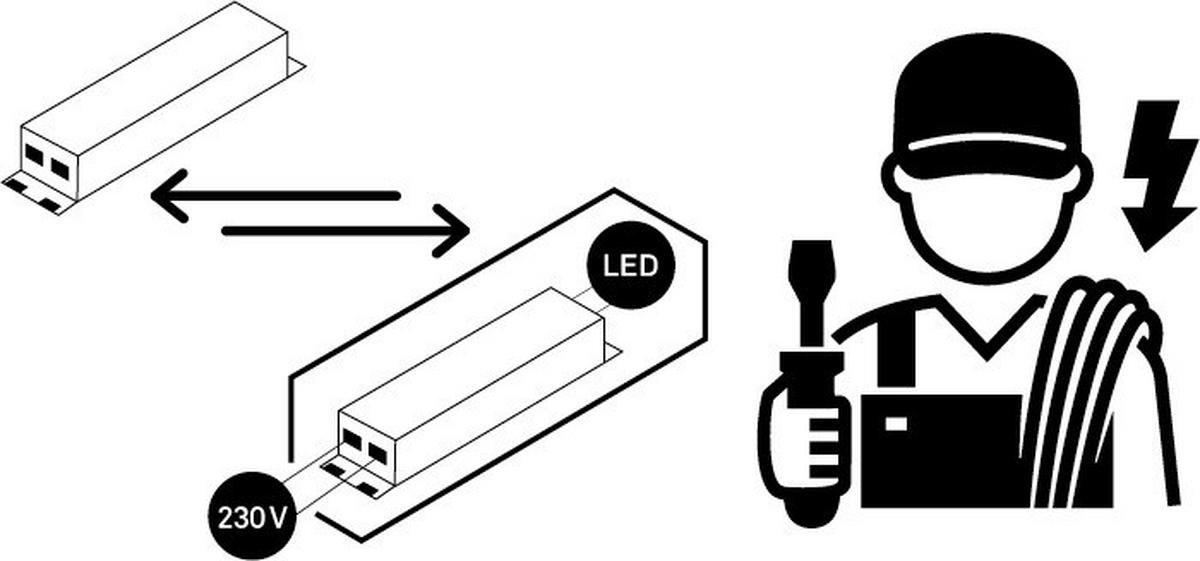 LED-PANEEL 119,5/29,5/0,49 cm  - Design (119,5/29,5/0,49cm)