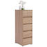 KOMMODE 40/120/48 cm - Alufarben/Sonoma Eiche, Design, Holzwerkstoff/Kunststoff (40/120/48cm) - Carryhome KOMMODE 40/120/48 cm - Alufarben/Sonoma Eiche, Design, Holzwerkstoff/Kunststoff (40/120/48cm) - Carryhome