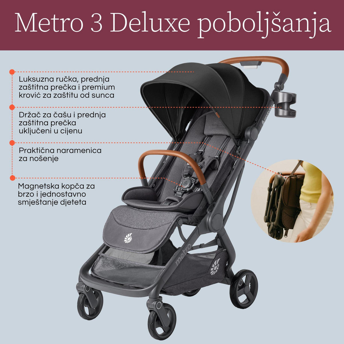 KIŠOBRAN KOLICA  METRO 3 DELUXE  - svijetlo siva, Basics, metal/tekstil (23/44/56cm) - Ergobaby