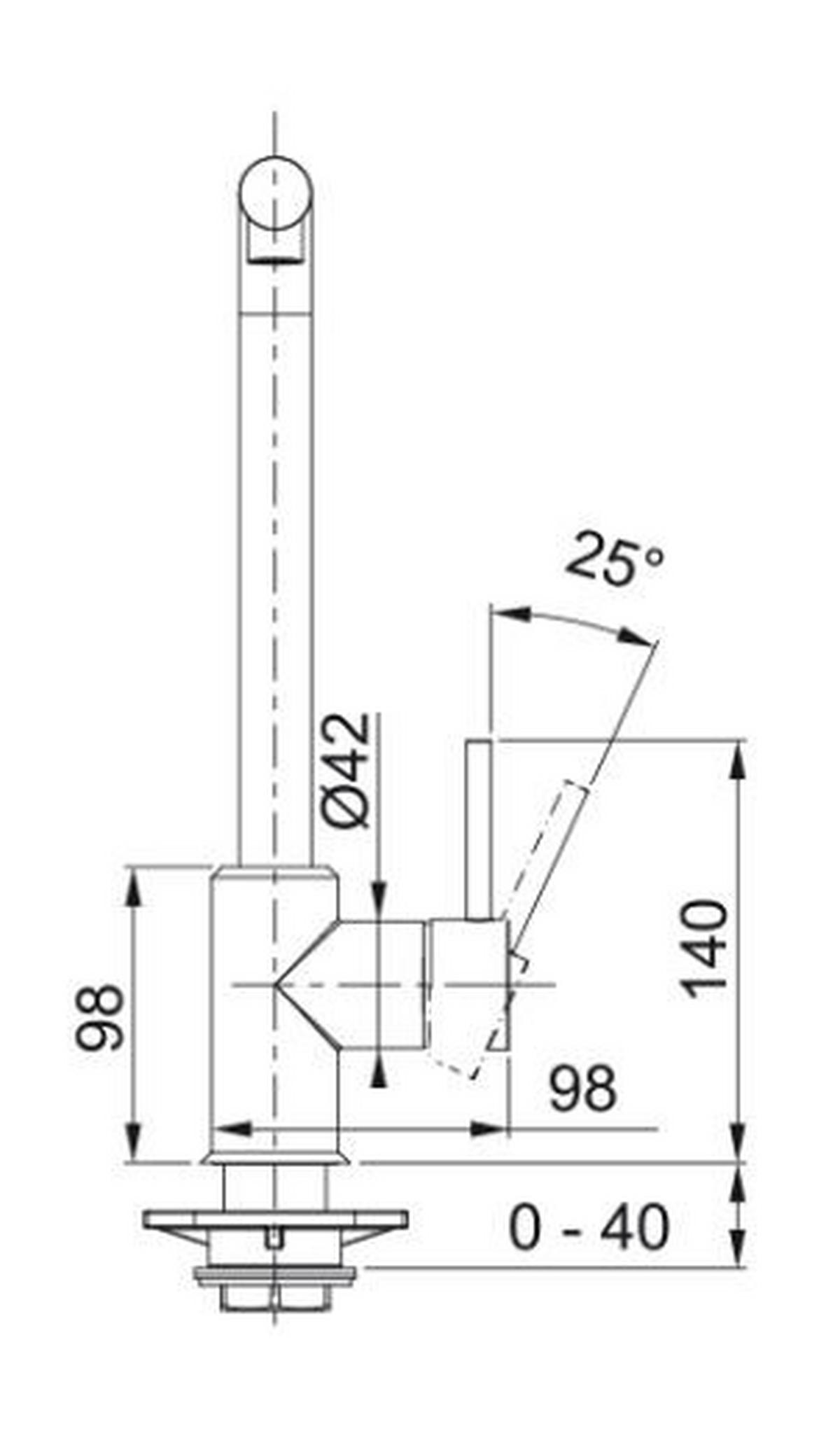 KONYHAI CSAPTELEP  - Basics - Franke