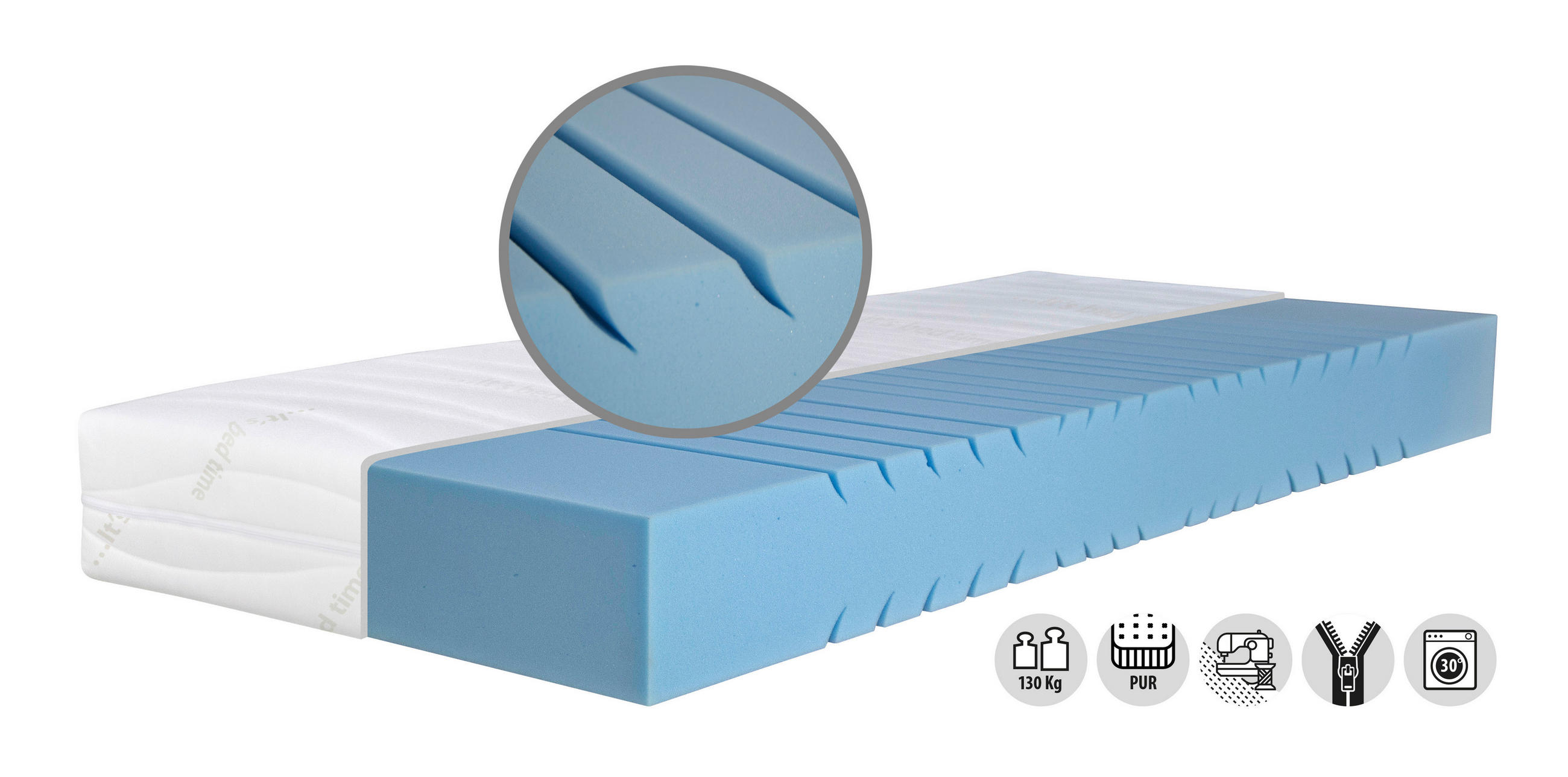 MATRACE, 140/200 cm - bílá, Basics, textil (140/200cm) - Blanar