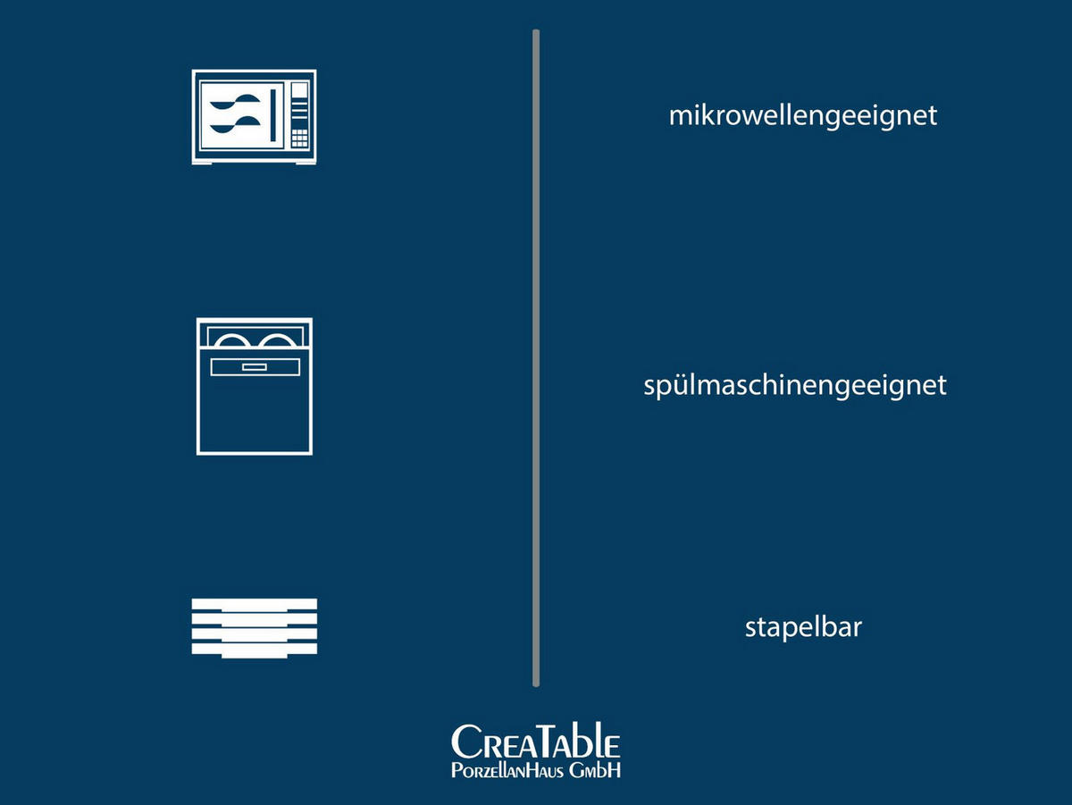 SET SERVERINGSSKÅLAR 2 delar Streat Food  15/9,5 cm  - grön, Basics, keramik (15/9,5cm) - Creatable