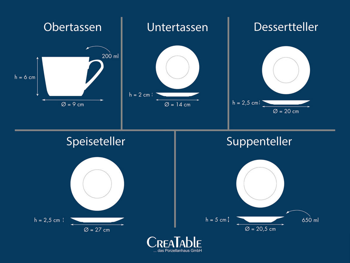 KOMBISERVICE Base weiß 30-teilig  - Weiß, Basics, Keramik - Creatable