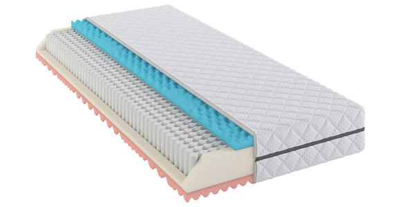 KALTSCHAUMMATRATZE Höhe ca.: 23 cm, Wendematratze mit unterschiedlichen Härtegraden, H2 + H3 = mittel + fest, 7-Zonen - Weiß, MODERN, Textil (90/200cm) - Sleeptex