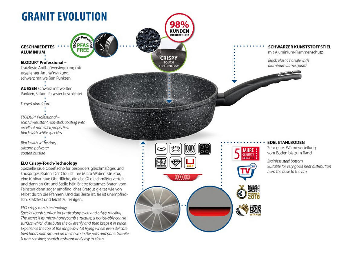 SCHMORPFANNE Granit Evolution 28 cm  - Basics, Metall (28cm) - ELO