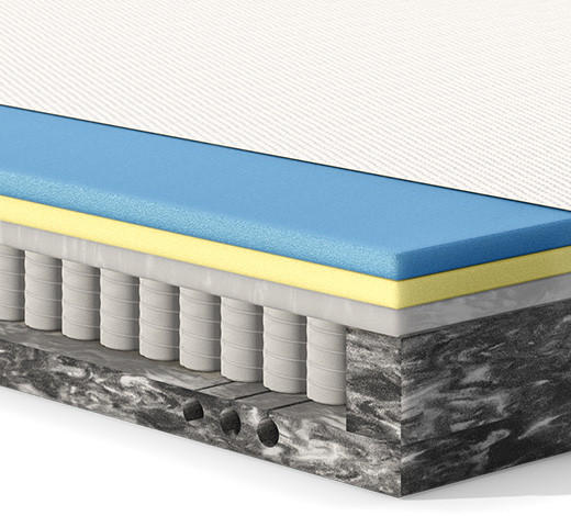 TASCHENFEDERKERNMATRATZE 180/200 cm, Höhe ca.: 25 cm, H3 = fest, 5-Zonen - Basics, Textil (180/200cm) - Emma