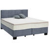 BOXSPRINGBETT 160/200 cm  in Blau  - Blau/Schwarz, Design, Kunststoff/Textil (160/200cm) - Hom`in