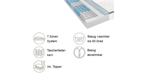 TASCHENFEDERKERNMATRATZE 120/200 cm  - Basics, Textil (120/200cm) - Novel