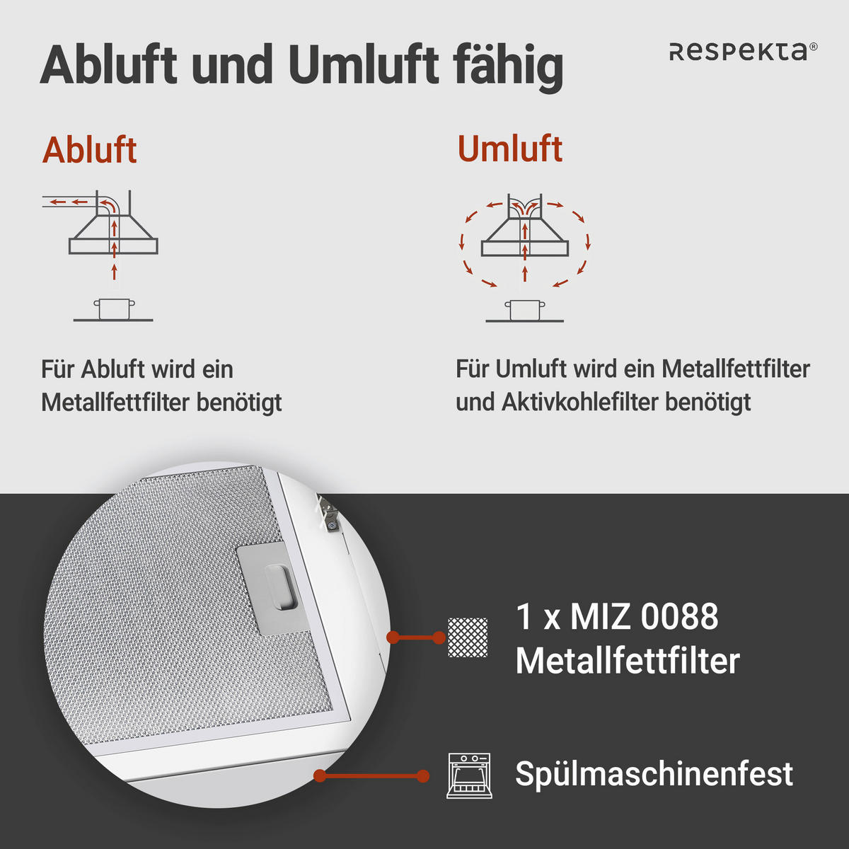 DUNSTABZUGSHAUBE CH24080WM  - Weiß, Trend, Glas/Metall (79,5/74,2-109,2/38,5cm) - Respekta