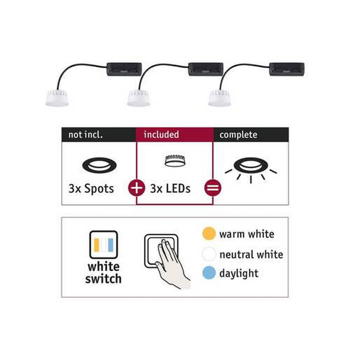EINBAUSPOT-SET 5,1 cm  - Basics (5,1cm) - Paulmann