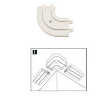 SPOJNICA    - Osnovno - Gardinia
