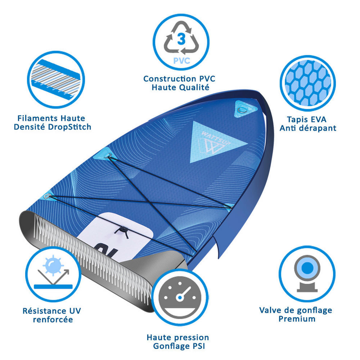 STAND-UP PADDLE BOARD WATTSUP MARLIN 12  - Blau/Schwarz, Basics, Kunststoff (365/15/81cm)