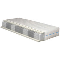 VZMETNICA 140/200 cm  - Basics, tekstil (140/200cm) - Meblojogi