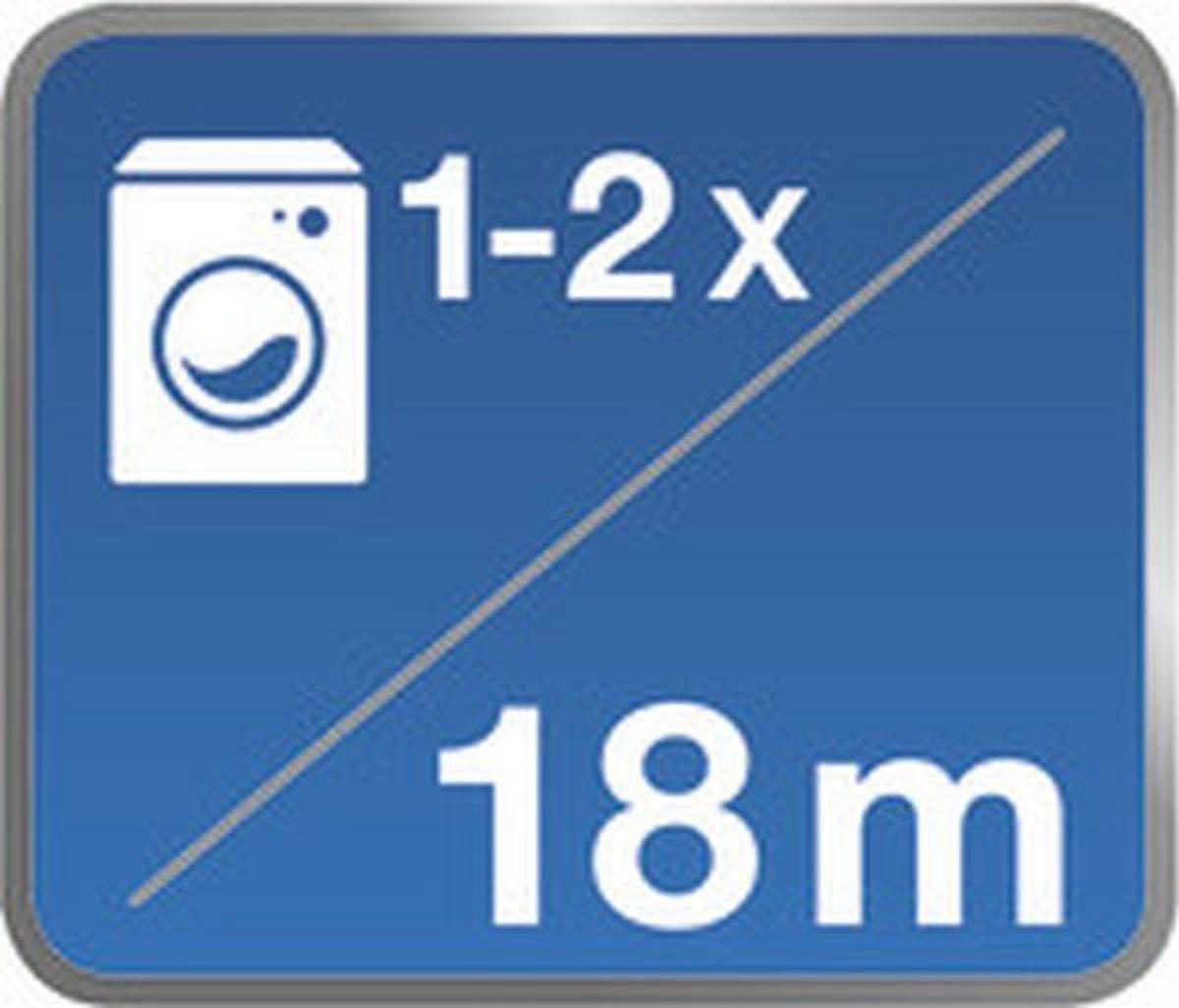USCĂTOR DE RUFE VERTICAL - albastru/alb, Basics, plastic (87/157/66cm) - Leifheit