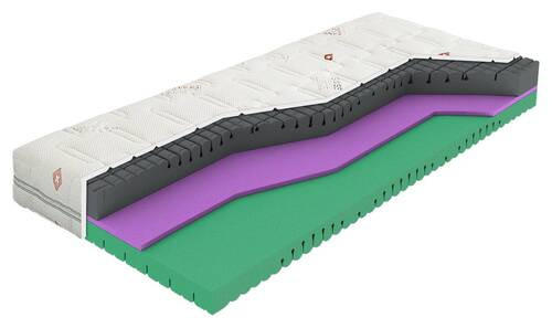 SALTEA  - Modern (200/90/24cm) - Materasso