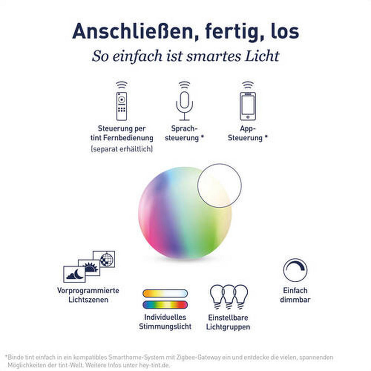 AUßENKUGELLEUCHTE TINT 30 cm  - Weiß, Basics, Kunststoff (30cm) - Tint