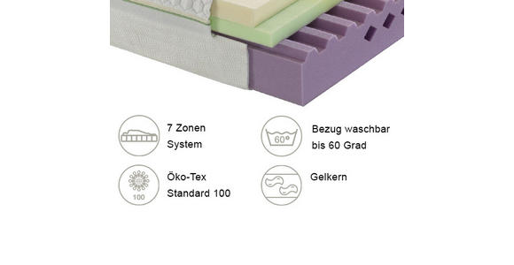 GELSCHAUMMATRATZE 100/200 cm  - Weiß, Basics, Textil (100/200cm) - Dieter Knoll