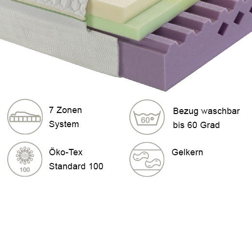 GELSCHAUMMATRATZE 100/200 cm Höhe ca. 24 cm 7 -Zonen - Weiß, Basics, Textil (100/200cm) - Dieter Knoll